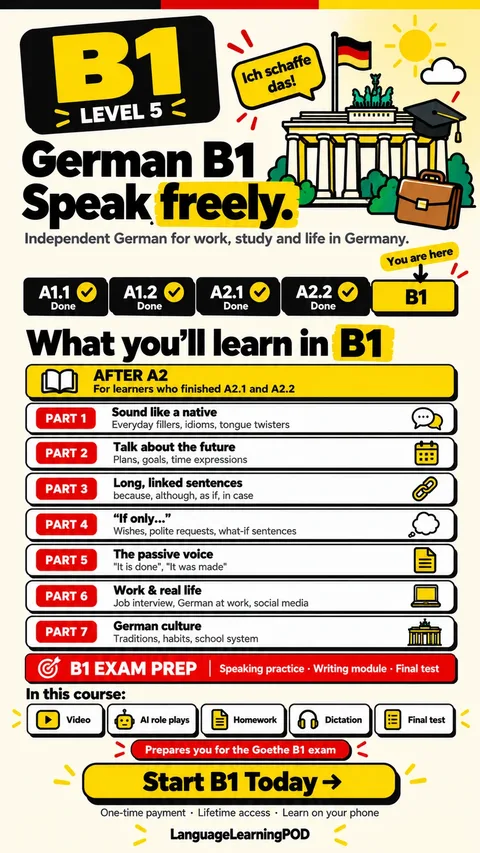 German B1 course